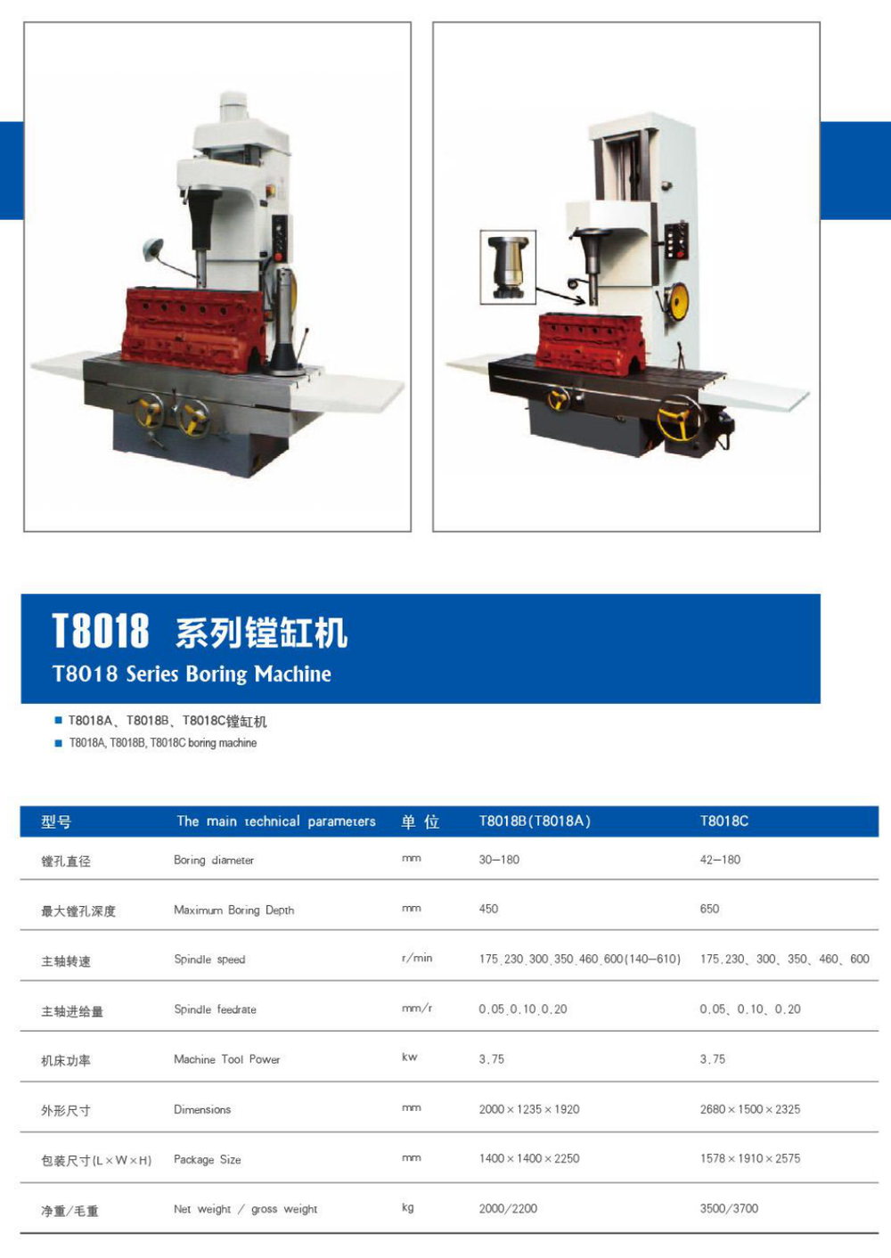 Boring Machine